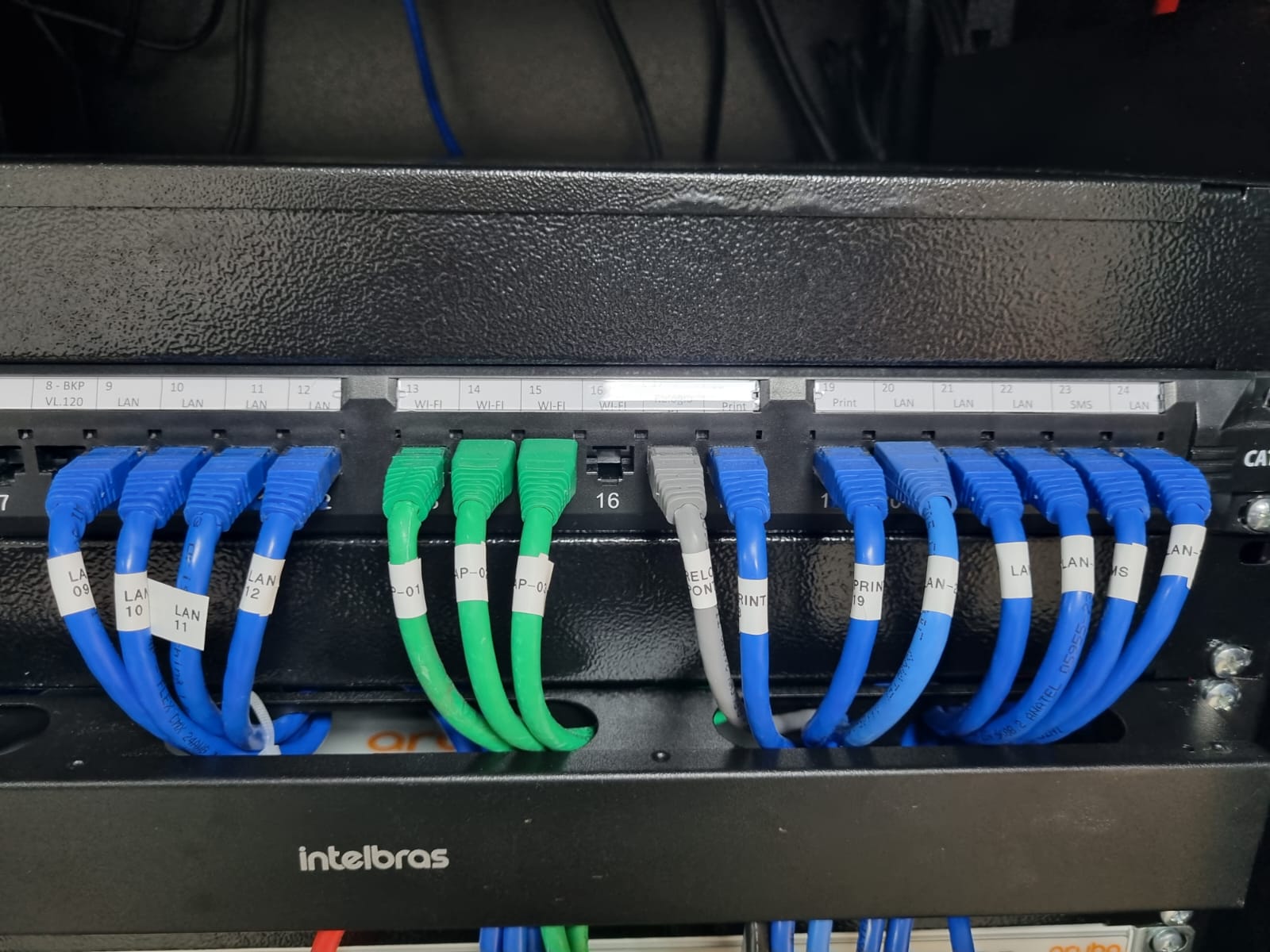 Patch panel instalado
